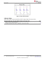 Preview for 22 page of Texas Instruments TMS320F280049C User Manual