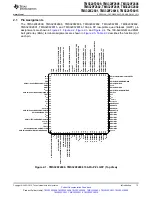 Preview for 13 page of Texas Instruments TMS320F2801 Data Data Manual