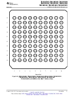 Preview for 17 page of Texas Instruments TMS320F2801 Data Data Manual