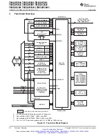 Preview for 24 page of Texas Instruments TMS320F2801 Data Data Manual