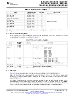 Preview for 41 page of Texas Instruments TMS320F2801 Data Data Manual