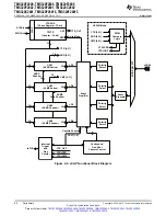 Preview for 58 page of Texas Instruments TMS320F2801 Data Data Manual