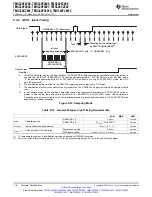 Preview for 110 page of Texas Instruments TMS320F2801 Data Data Manual