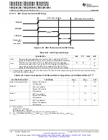 Preview for 126 page of Texas Instruments TMS320F2801 Data Data Manual