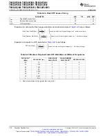 Preview for 132 page of Texas Instruments TMS320F2801 Data Data Manual