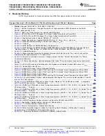 Preview for 6 page of Texas Instruments TMS320F28062 Manual