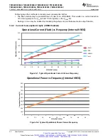 Preview for 24 page of Texas Instruments TMS320F28062 Manual