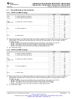 Preview for 25 page of Texas Instruments TMS320F28062 Manual