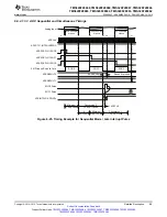 Preview for 89 page of Texas Instruments TMS320F28062 Manual