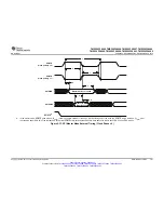 Preview for 101 page of Texas Instruments TMS320F28062 Manual