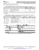 Preview for 115 page of Texas Instruments TMS320F28062 Manual