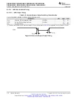 Preview for 148 page of Texas Instruments TMS320F28062 Manual