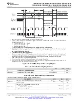 Preview for 153 page of Texas Instruments TMS320F28062 Manual