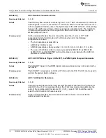 Preview for 12 page of Texas Instruments TMS320F2837 D Series Errata Sheet