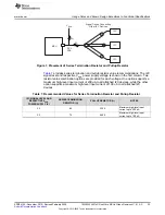 Preview for 35 page of Texas Instruments TMS320F2837 D Series Errata Sheet