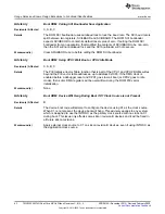 Preview for 42 page of Texas Instruments TMS320F2837 D Series Errata Sheet