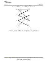 Preview for 9 page of Texas Instruments TMS320TCI648 Series User Manual