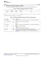 Предварительный просмотр 19 страницы Texas Instruments TMS320TCI648 Series User Manual