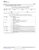 Предварительный просмотр 21 страницы Texas Instruments TMS320TCI648 Series User Manual