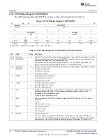 Предварительный просмотр 26 страницы Texas Instruments TMS320TCI648 Series User Manual