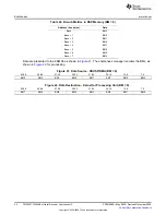 Предварительный просмотр 32 страницы Texas Instruments TMS320TCI648 Series User Manual