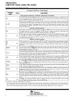 Preview for 8 page of Texas Instruments TMS320VC5402 Datasheet