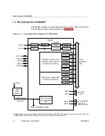 Preview for 21 page of Texas Instruments TMS320VC5509 Reference Manual