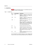 Preview for 23 page of Texas Instruments TMS320VC5509 Reference Manual