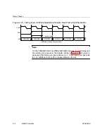 Preview for 37 page of Texas Instruments TMS320VC5509 Reference Manual