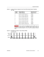 Preview for 82 page of Texas Instruments TMS320VC5509 Reference Manual