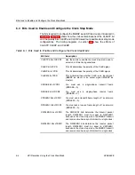 Preview for 93 page of Texas Instruments TMS320VC5509 Reference Manual