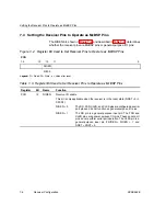 Preview for 111 page of Texas Instruments TMS320VC5509 Reference Manual