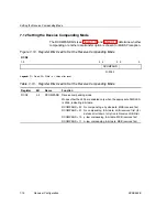 Preview for 121 page of Texas Instruments TMS320VC5509 Reference Manual