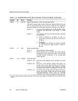 Preview for 129 page of Texas Instruments TMS320VC5509 Reference Manual