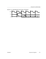 Preview for 166 page of Texas Instruments TMS320VC5509 Reference Manual