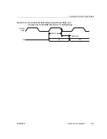 Preview for 180 page of Texas Instruments TMS320VC5509 Reference Manual