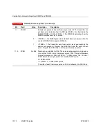 Preview for 237 page of Texas Instruments TMS320VC5509 Reference Manual