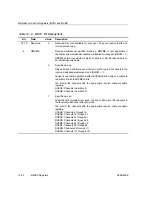 Preview for 239 page of Texas Instruments TMS320VC5509 Reference Manual