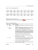 Preview for 246 page of Texas Instruments TMS320VC5509 Reference Manual