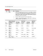 Preview for 247 page of Texas Instruments TMS320VC5509 Reference Manual