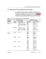 Preview for 254 page of Texas Instruments TMS320VC5509 Reference Manual