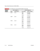 Preview for 255 page of Texas Instruments TMS320VC5509 Reference Manual