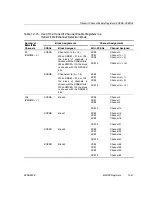 Preview for 258 page of Texas Instruments TMS320VC5509 Reference Manual