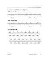 Preview for 264 page of Texas Instruments TMS320VC5509 Reference Manual