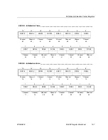 Preview for 266 page of Texas Instruments TMS320VC5509 Reference Manual