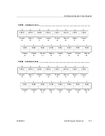 Preview for 270 page of Texas Instruments TMS320VC5509 Reference Manual