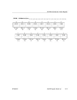 Preview for 272 page of Texas Instruments TMS320VC5509 Reference Manual