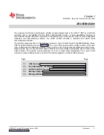 Preview for 9 page of Texas Instruments TMS320x281 series Reference Manual