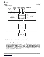 Preview for 11 page of Texas Instruments TMS320x281 series Reference Manual