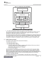 Предварительный просмотр 13 страницы Texas Instruments TMS320x281 series Reference Manual